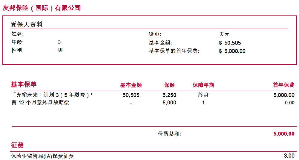 香港友邦AIA「充裕未来3」不同保费的提取方案