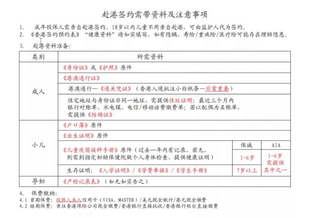 赴港投保所需资料和缴费详细流程，看这篇文章就够了！