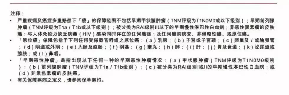 医生们都在买什么保险，一名三甲医院的医生，多方对比之后选择了香港保险