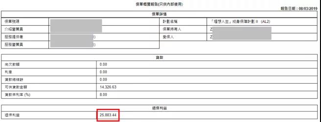 香港英国保诚2019分红数据，实际回报6.67%，实现率均超100%！