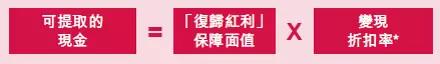 香港保险中的「英式分红」和「美式分红」到底有什么区别