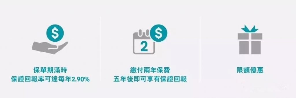 2年缴费，5年保证回报率2.9%，香港短期储蓄险