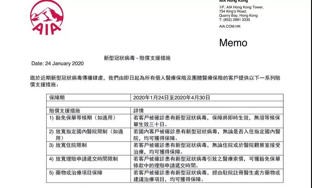 90天！香港封关之后，友邦、保诚、富通 率先延长续交保费宽限期