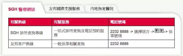 香港友邦AIA高端医疗险涨价9%-9.5%