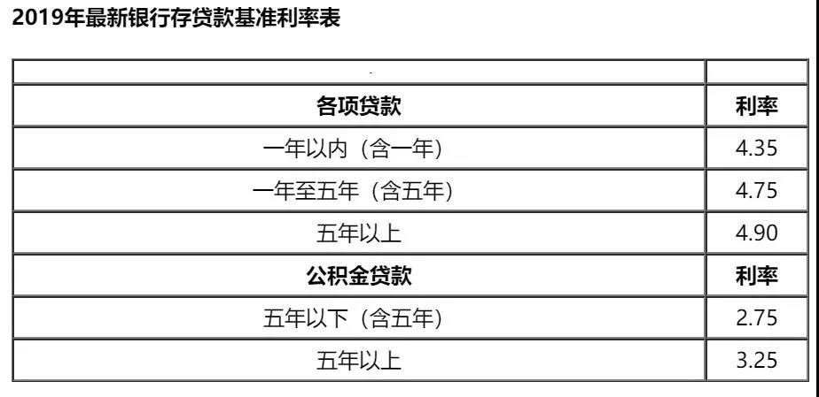 香港保险的真正价值！