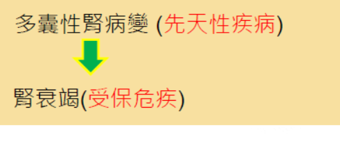 香港宏利重疾险「心爱一家保」，一人投保，全家受保！700%保额赔付。爱护你，更爱护你的家人!