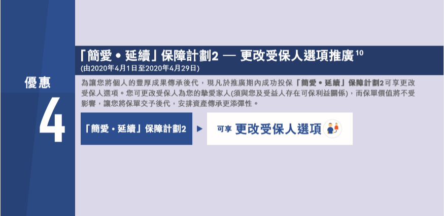 香港友邦 AIA 2020年第二季度保费优惠活动！