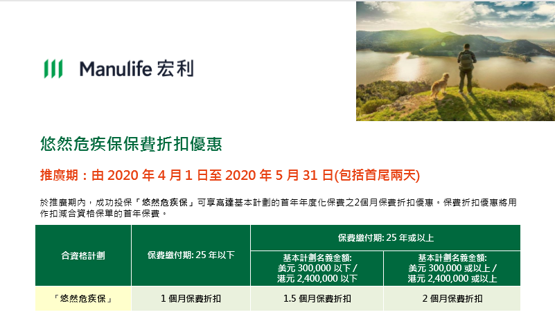 香港宏利保险 Manulife 2020年4月保费优惠活动！