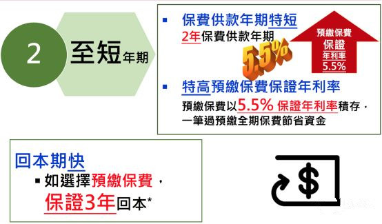 泰禾人寿月月丰收2，月月入息，超短回本期