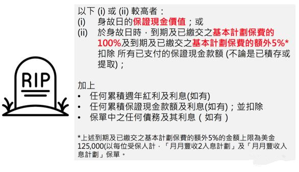 泰禾人寿月月丰收2，月月入息，超短回本期