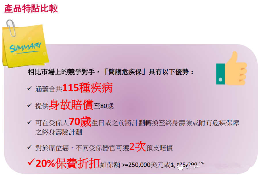 香港友邦重疾险「简护危疾明珠保」保费更划算