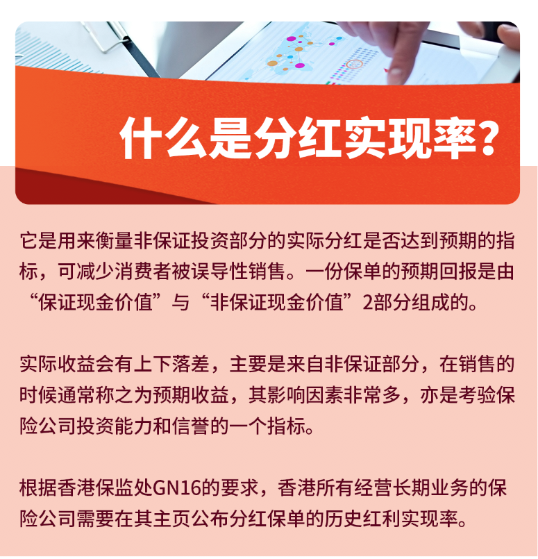 2020年富通王牌储蓄寿险【盛世】系列公布最新分红实现率