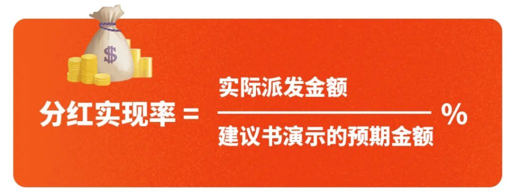 2020年富通王牌储蓄寿险【盛世】系列公布最新分红实现率