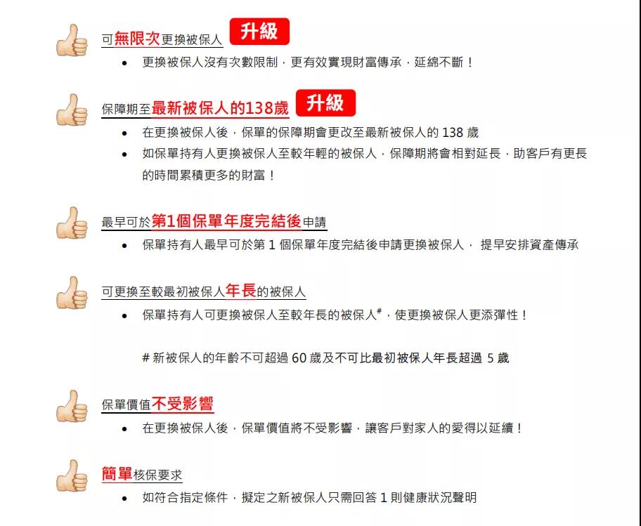 香港安盛 储蓄保险 丰进储蓄让你在睡梦中盈利