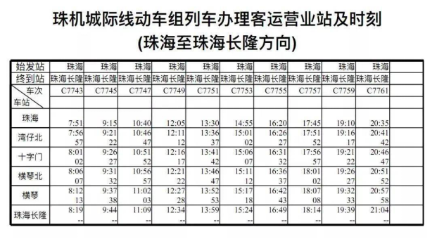 去澳门买保险