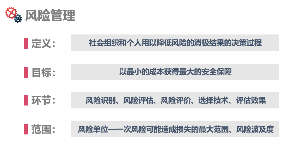 保险的作用是风险管理和现金流管理，你做到了吗？