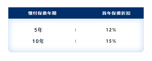 万通新储蓄产品发布——富饶传承储蓄计划3