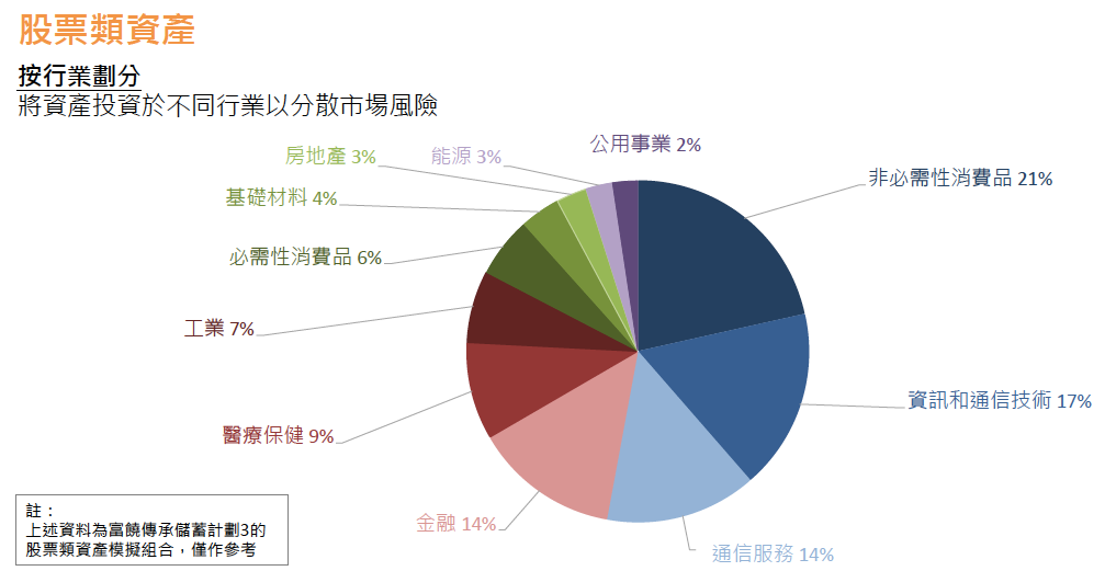 万通澳门2020年逆势增长69%！网红储蓄险「富饶传承3」重磅发布！收益高达7.01%！