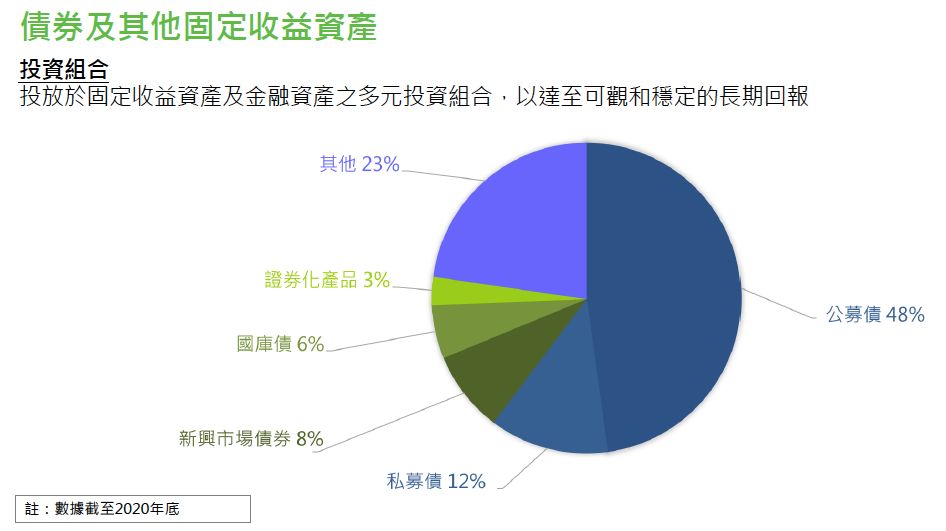 万通澳门2020年逆势增长69%！网红储蓄险「富饶传承3」重磅发布！收益高达7.01%！