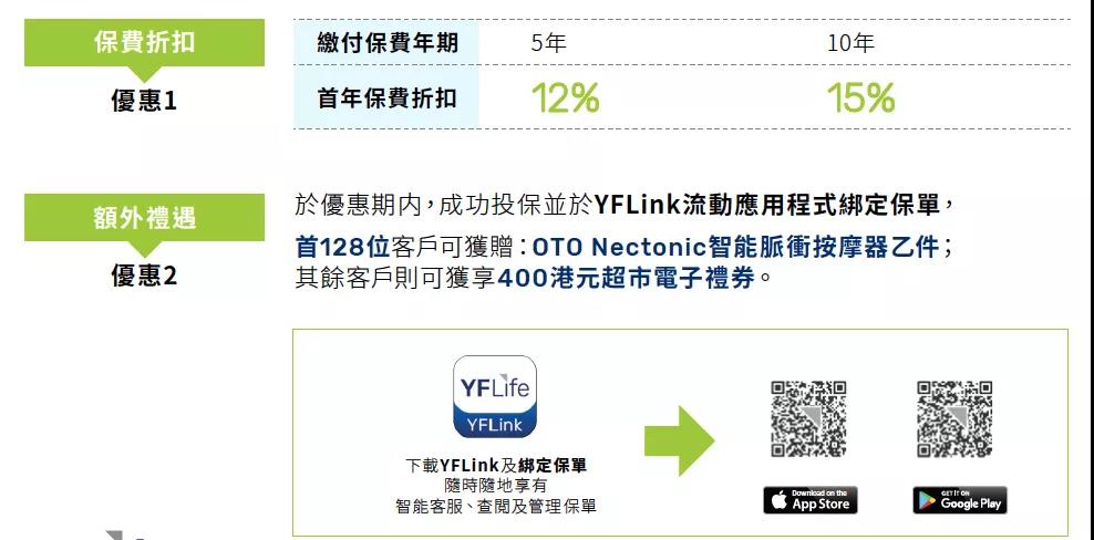 万通澳门2020年逆势增长69%！网红储蓄险「富饶传承3」重磅发布！收益高达7.01%！