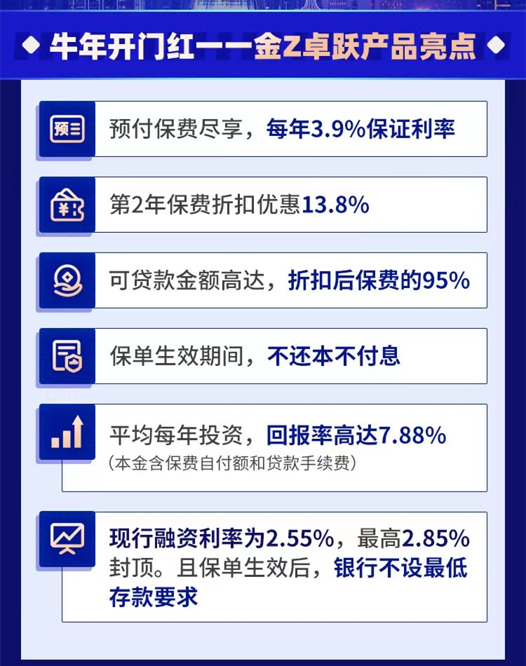 澳门太平金钻卓跃低息融资保单！6年期套利收益年化复利近8%！中短期稳健产品首选！