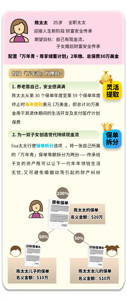 香港永明万年青储蓄计划，财富传承的爆款新品