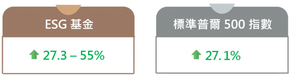 香港永明万年青储蓄计划，财富传承的爆款新品