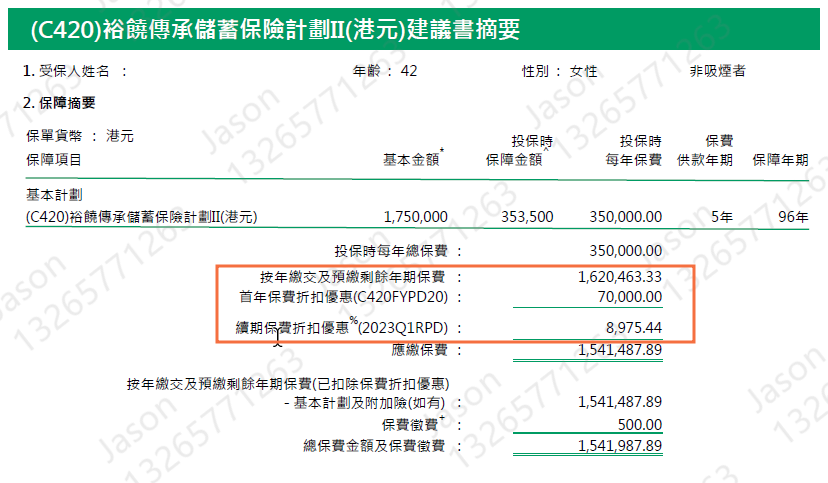 香港保费融资产品 中国人寿(海外)裕饶传承2，第9年本金翻倍 套利收益年化10%以上