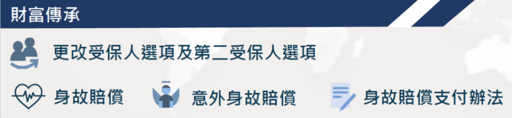 香港友邦盈御多元货币计划2和盈御多元货币计划1的区别