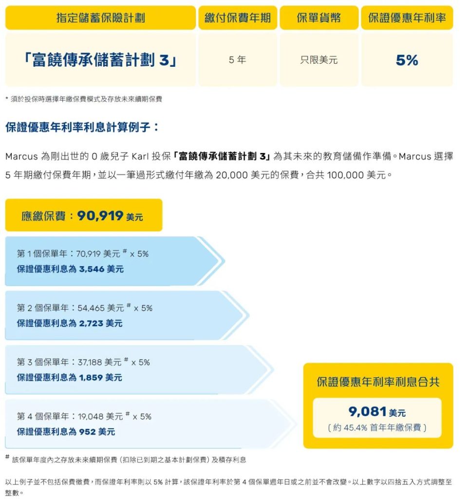 万通保险2023年4月和5月份优惠信息