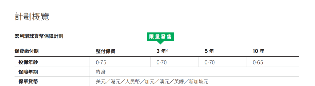 宏利寰球货币计划产品特点：保证储蓄/稳健分红