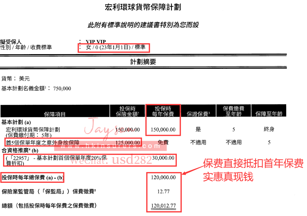 宏利寰球货币计划产品特点：保证储蓄/稳健分红