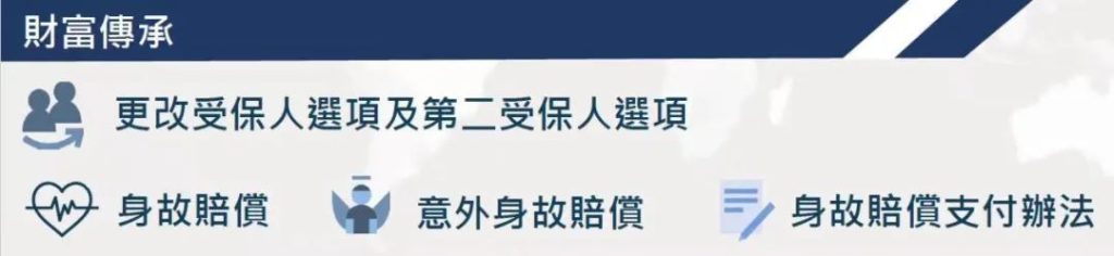 香港友邦储蓄保险盈御多元货币计划2升级特点和市场对比！