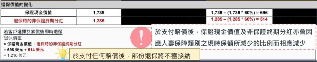 市场首创，自选危疾保障——香港友邦「自在自选危疾保」