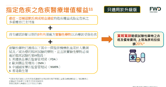 富卫全新重疾保险危疾应援保和危疾应援保（升级版），最高1467%保额赔付！