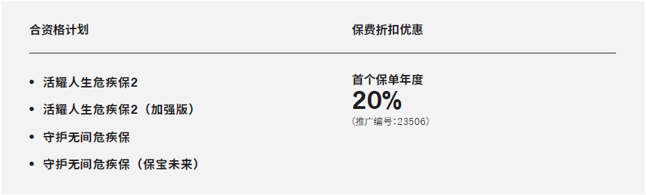 2023年10月香港宏利保费优惠活动