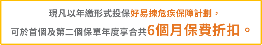 香港富卫保险2023第四季客户保费优惠活动