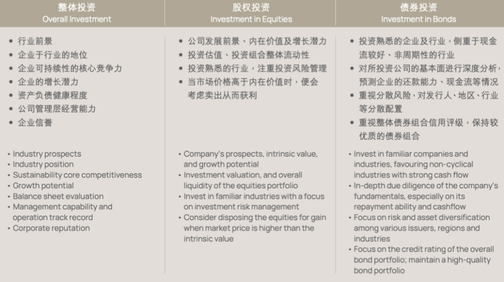 FTLife香港富通保险公司简介