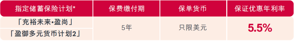 2023年11月12月香港友邦保费回赠优惠活动