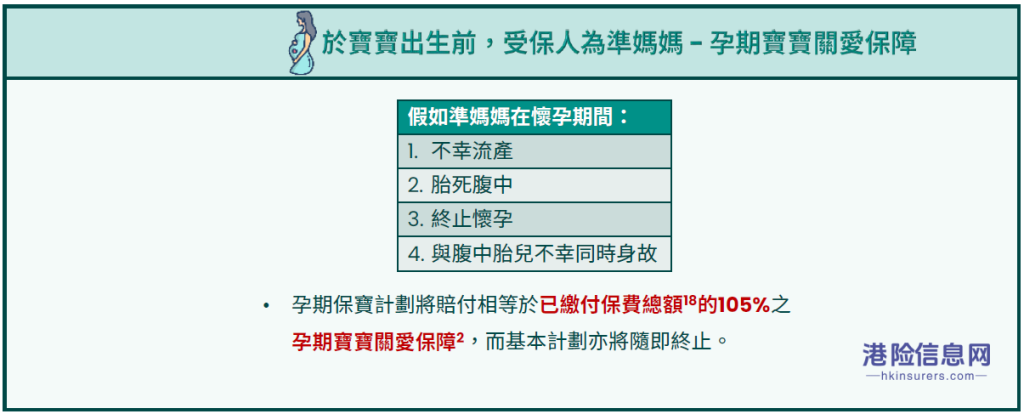 富通全新重疾险「守护家倍198」，为您的未来保驾护航