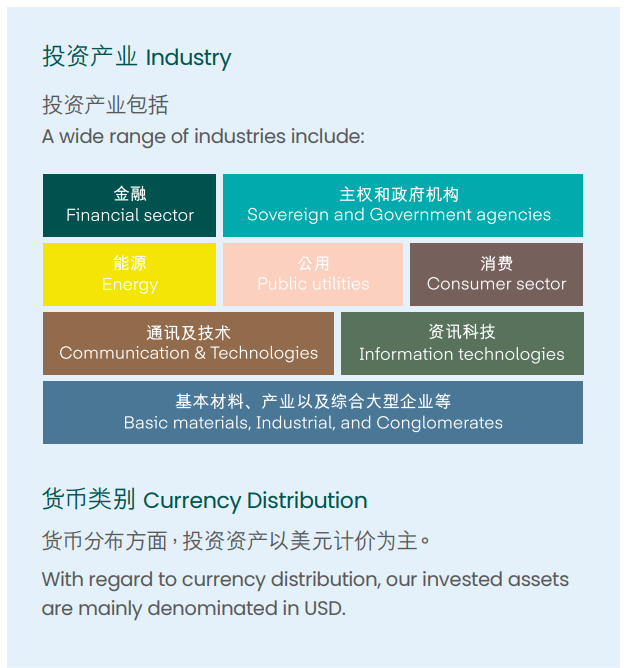 同样投入100万 香港保险与内地保险的差异有多大？