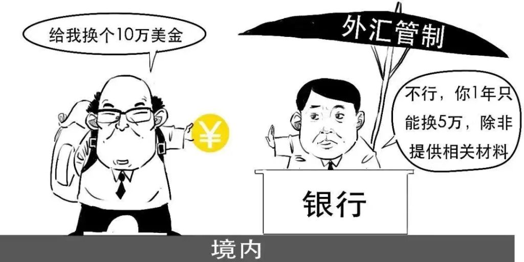 购买香港保险，超过5万美元怎么办？4种解决办法！