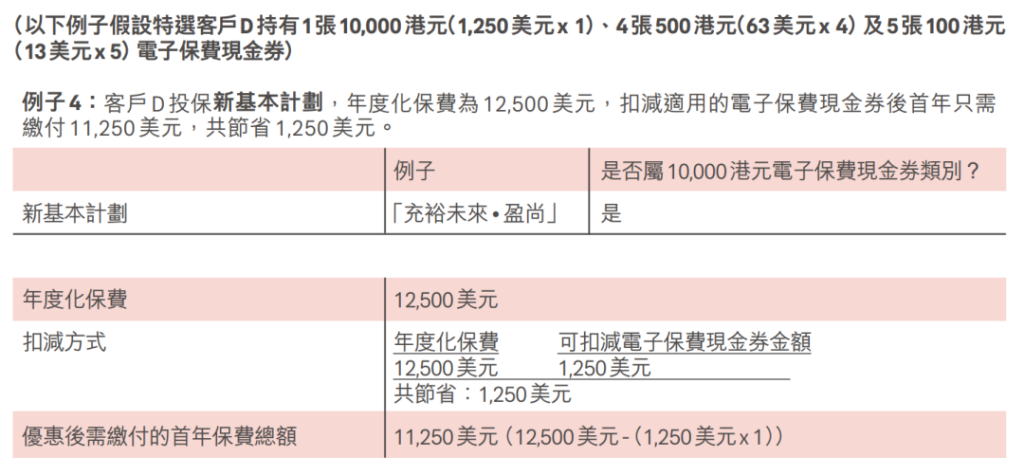 香港友邦电子优惠券使用全攻略，助你轻松省大钱！